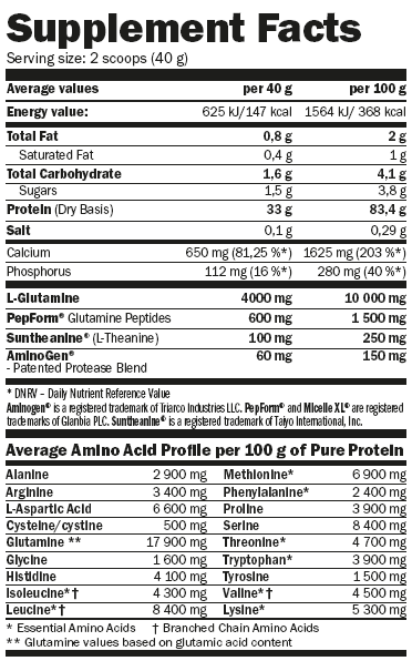 HD Casein Amix Pro® | Caseína Micelar de Liberación Lenta