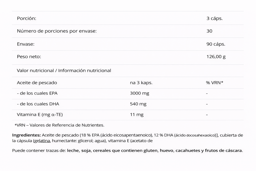 Omega-3 6PAK | Ácidos Grasos Esenciales