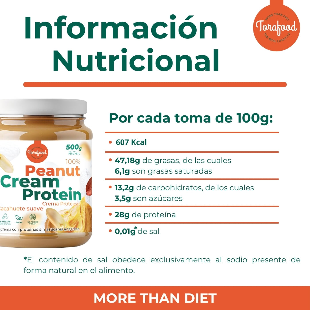 Crema de Cacahuete Proteica 500 g | Torafood