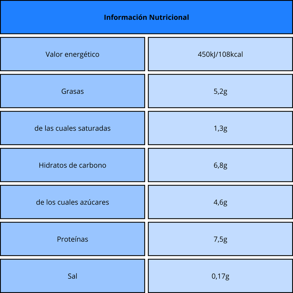 Ehrmann Foodie 400ml Chocolate | Bebida con 30g de Proteína