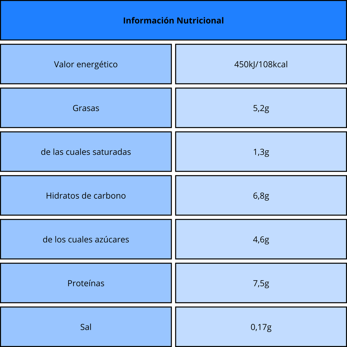 Ehrmann Foodie 400ml Chocolate | Bebida con 30g de Proteína