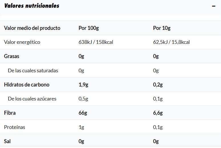 Sirope de Chocolate Vitadulce 400 g | Sirope Sin Azúcar