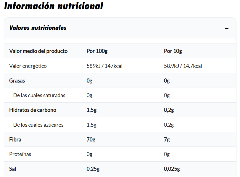 Sirope de Dulce de Leche Vitadulce 400 g | Sirope Sin Azúcar