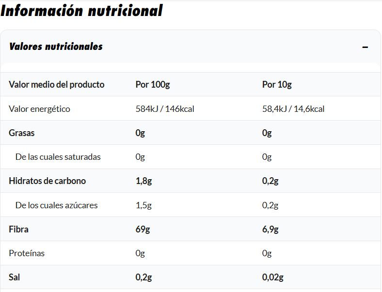 Sirope de Fresa Vitadulce 400 g | Sirope Sin Azúcar