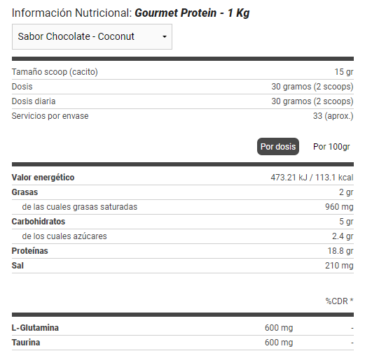 Gourmet Protein Amix™ 1 kg | Proteína Whey con Sabor Premium