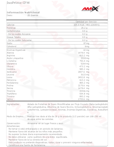 Isoprime CFM Isolate Amix™ | Proteína Aislada de Suero CFM®
