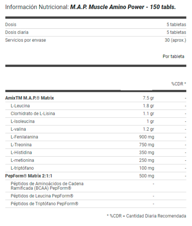 Muscle Amino Power Amix Pro® | Aminoácidos MAP en Tabletas