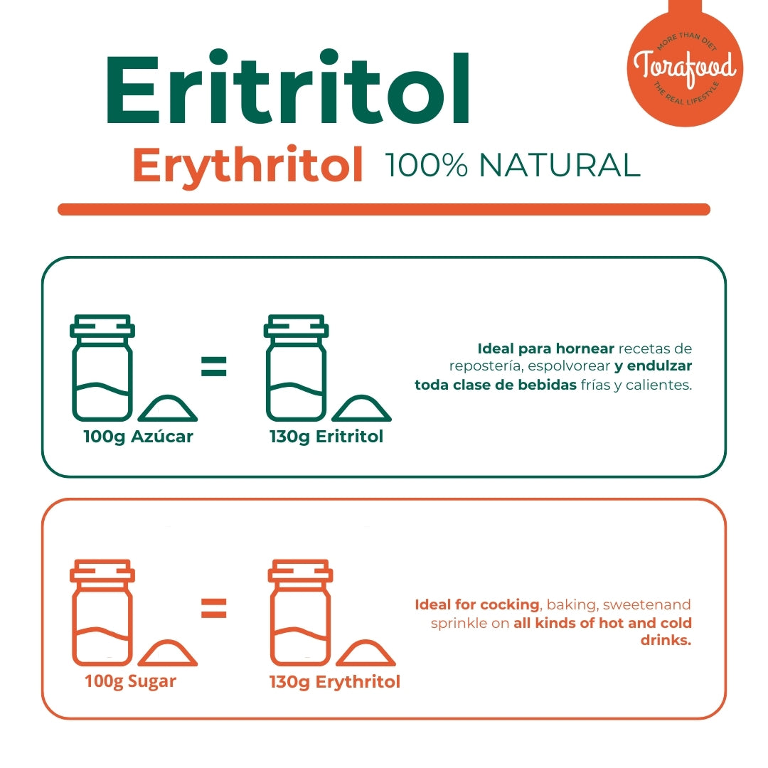 Eritritol Edulcorante Natural Torafood | Sustituto del Azúcar