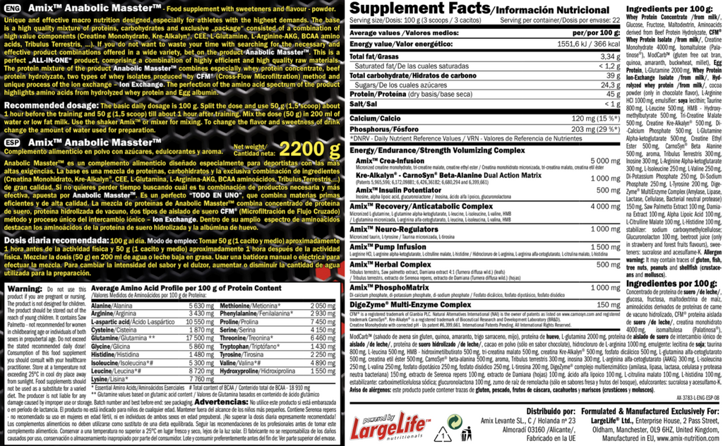 Anabolic Masster Amix | Gainer de carbohidratos y proteínas