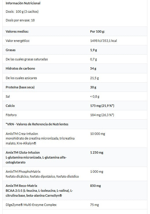 Carbojet Mass Professional Amix | Carbohidratos en Polvo