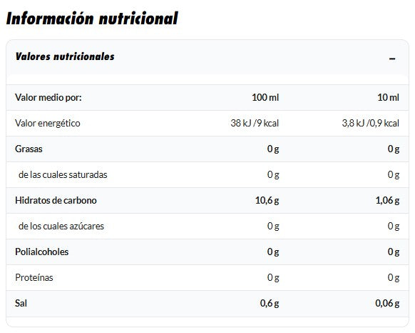 Salsa Dulce Zero Chocolate Amix 320 ml | Servivita