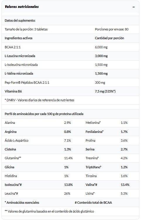 Aminoácidos BCAA 2000 PepForm 240 tabletas | Musclecore Amix - Imagen 2