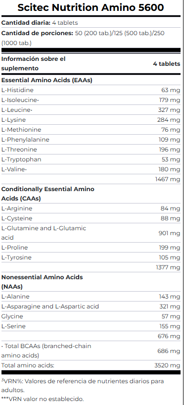 Amino 5600 Scitec | Aminoácidos en Tabletas - Imagen 2
