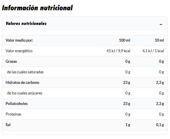 Salsa Dulce Zero Dulce Leche Amix 320 ml | Servivita - Imagen 2