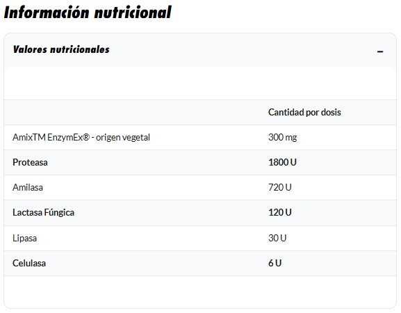 Enzymex Multi Amix 90 Cápsulas | Enzimas Digestivas - Imagen 2